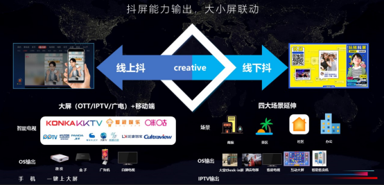 创意广告短视频(创意广告短视频一分钟)