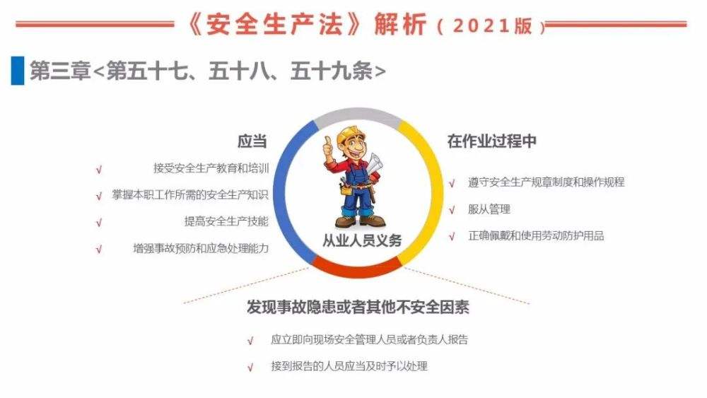 安全生产法宣传视频(安全生产法宣传视频播放)