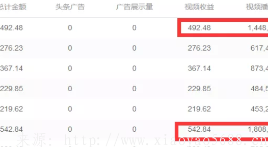 短视频广告变现(什么叫短视频变现)