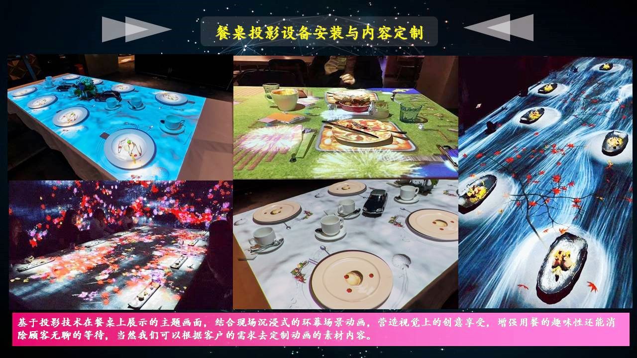 3d投影视频怎么做(怎么做3d投影视频素材)