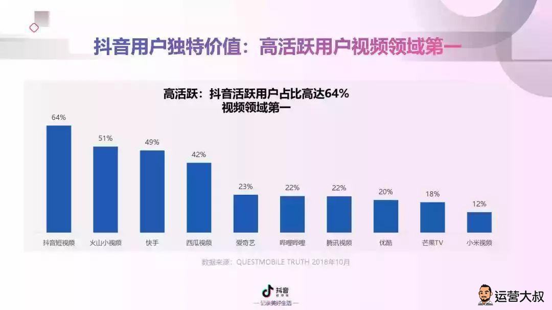 短视频营销的方式包括(短视频营销的方式包括什么)