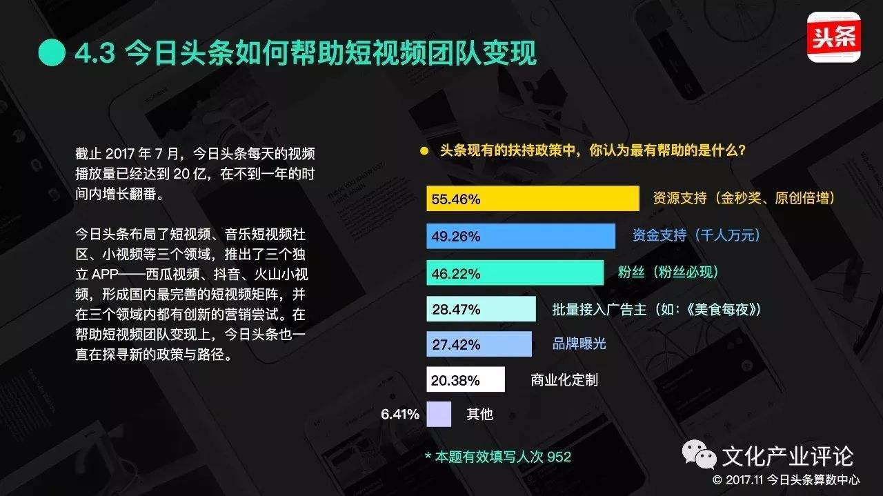 短视频直接变现(短视频平台变现方式分别有什么)
