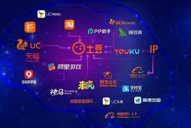 短视频平台有哪些?(直播短视频平台有哪些)