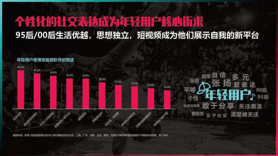 关于未来的短视频(关于未来的短视频素材)