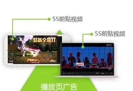 简单的广告视频(简短创意广告视频)