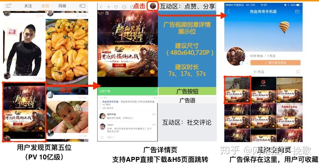 短视频信息流广告拍摄(短视频信息流广告拍摄方法)