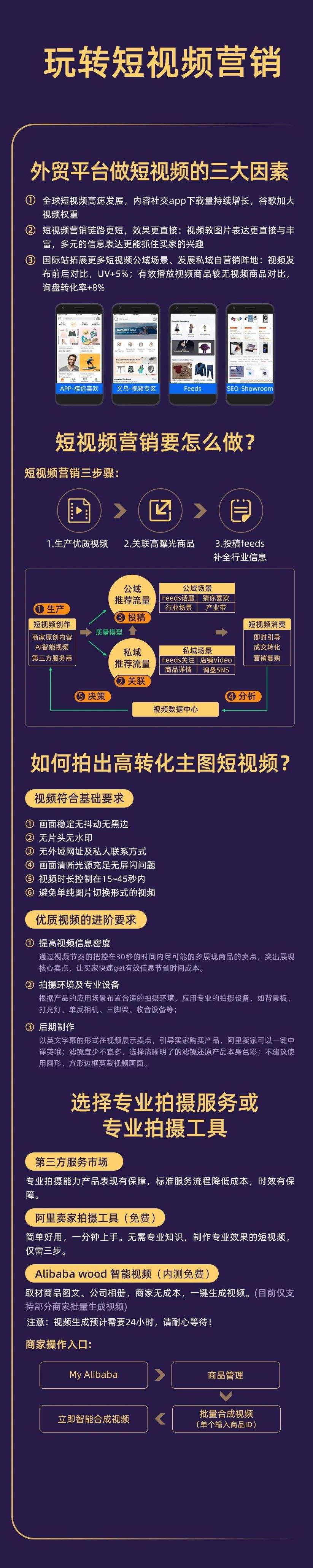 短视频营销的出现(短视频营销的出现与发展)