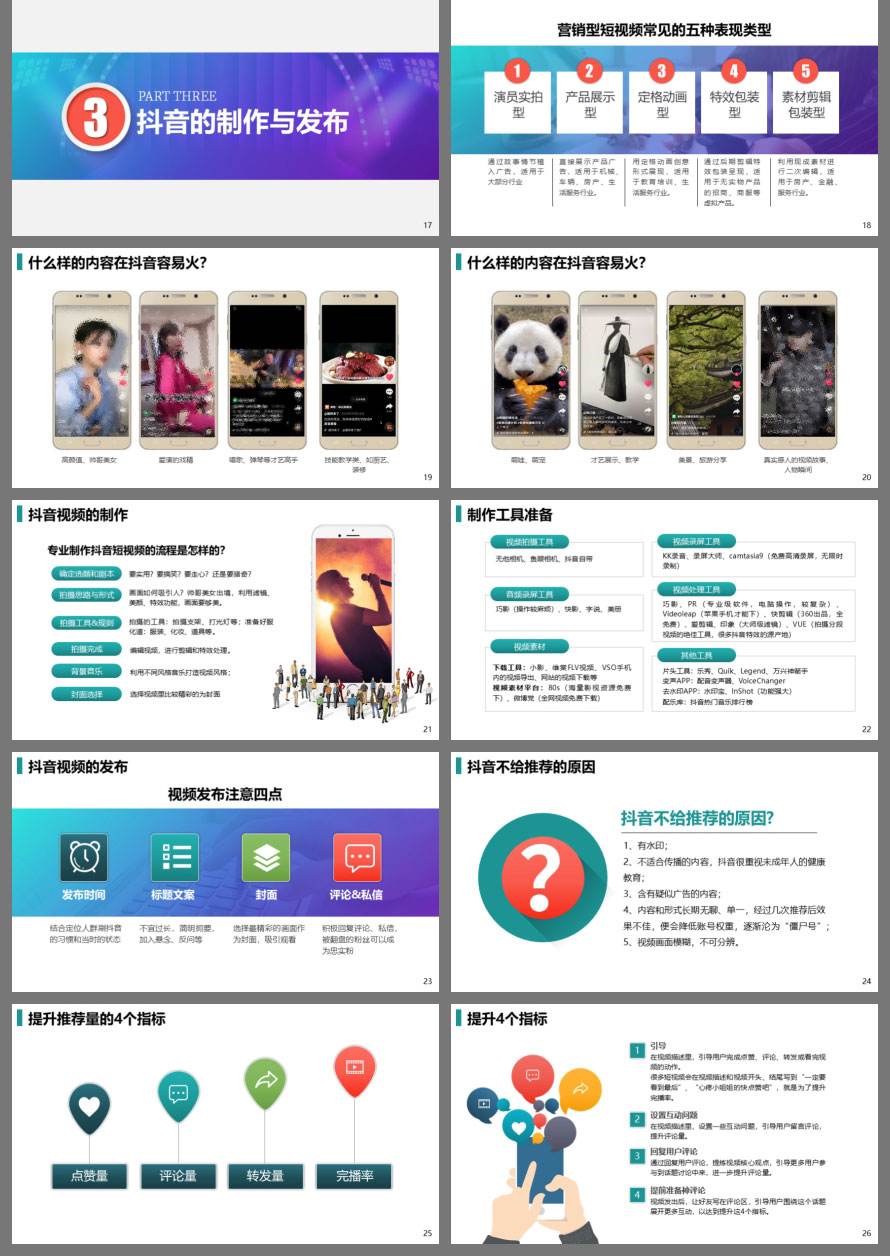 短视频介绍ppt(短视频介绍PPT英文版)