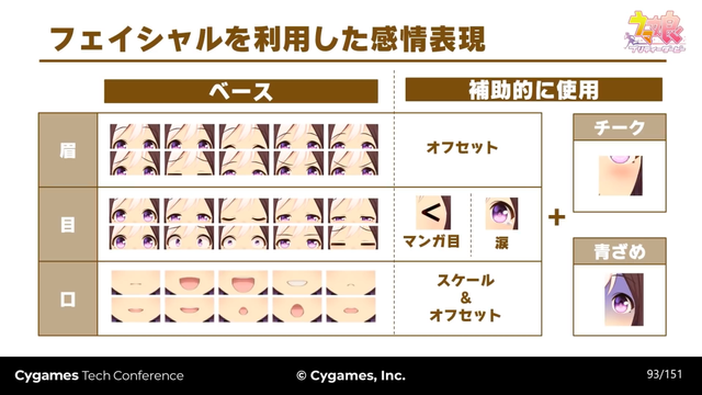 gif高清制作