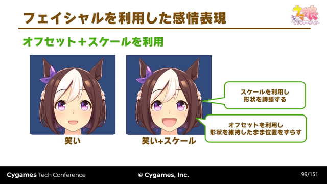 gif高清制作