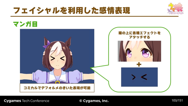 gif高清制作