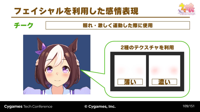 gif高清制作