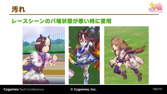 gif高清制作