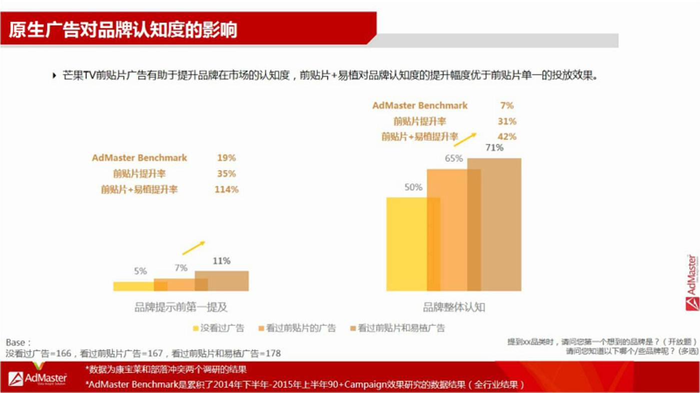 短视频购买(短视频购买的商品怎么退货)