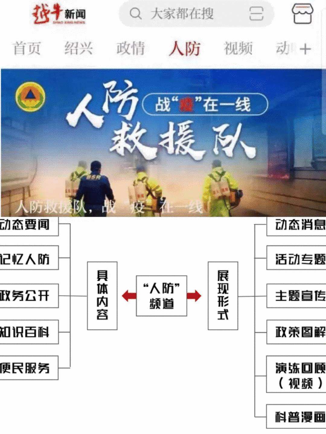 民防宣传视频(民防宣传视频播放)