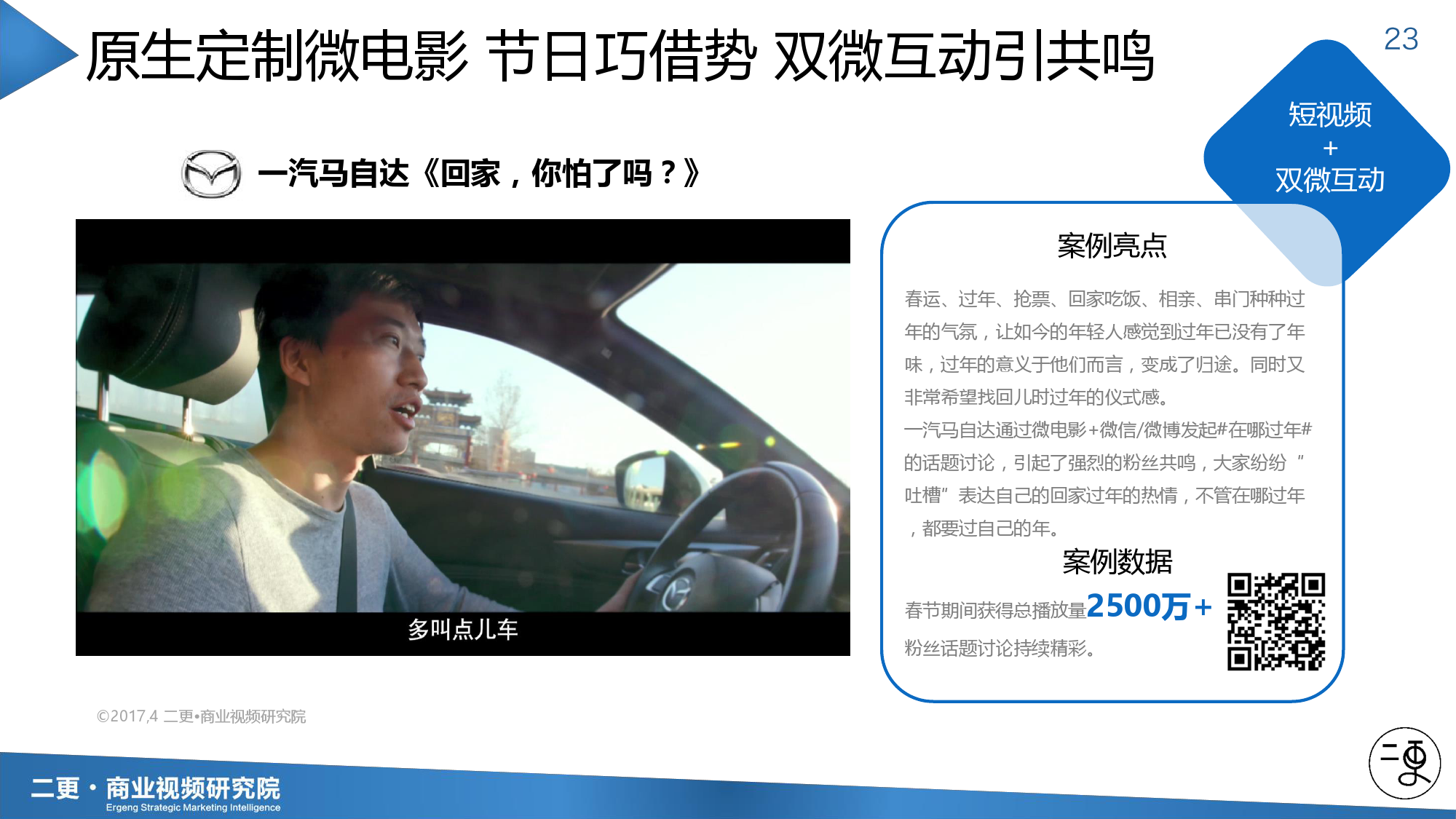汽车宣传短视频(汽车宣传短视频音乐)