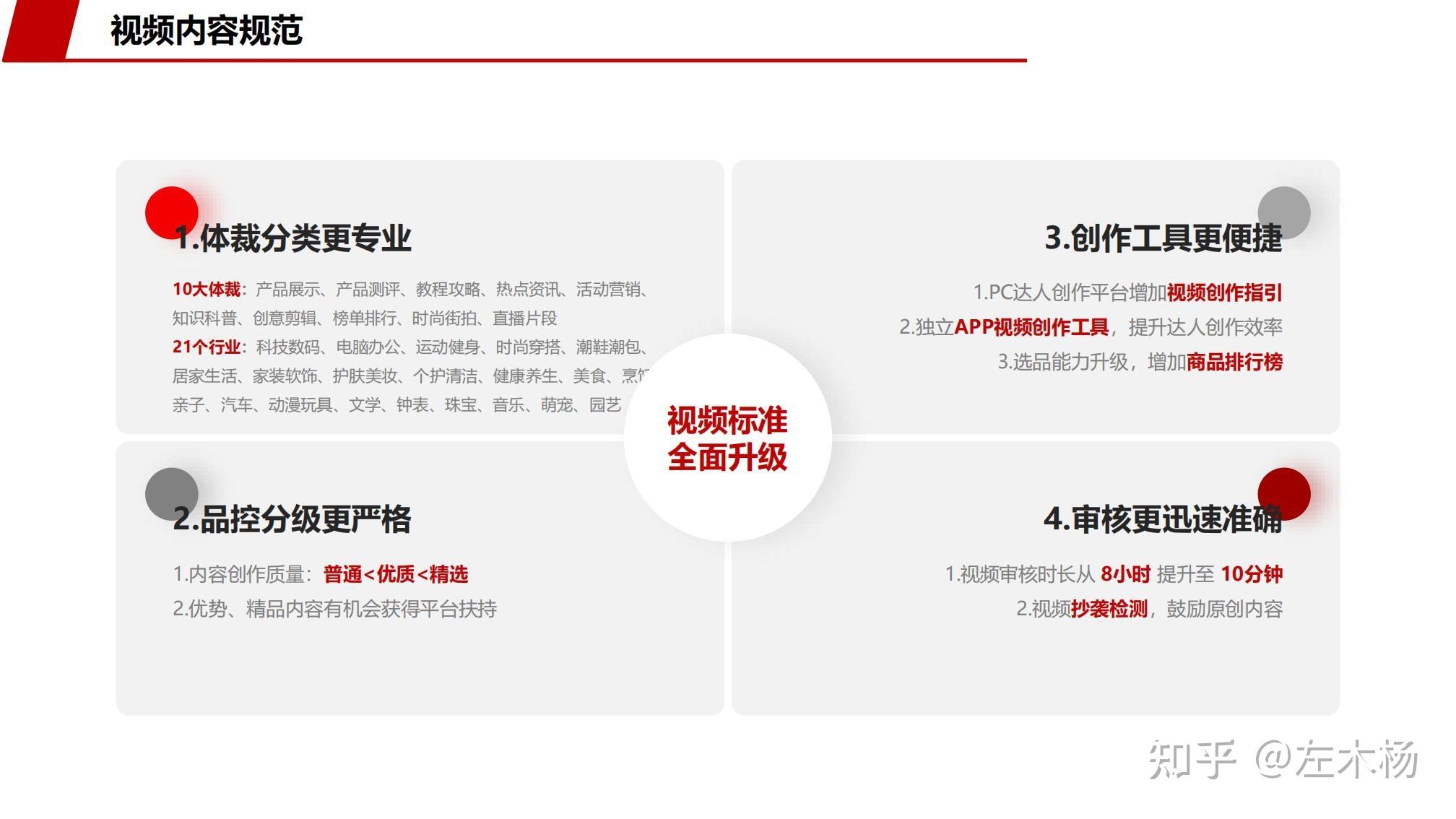 短视频广告策划案(短视频广告创意方案)