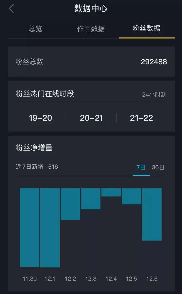 短视频热门榜(最热门的短视频平台)