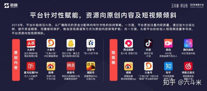短视频自媒体怎么盈利(短视频自媒体的盈利模式分析)
