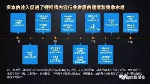 短视频创业(怎样做短视频挣钱)