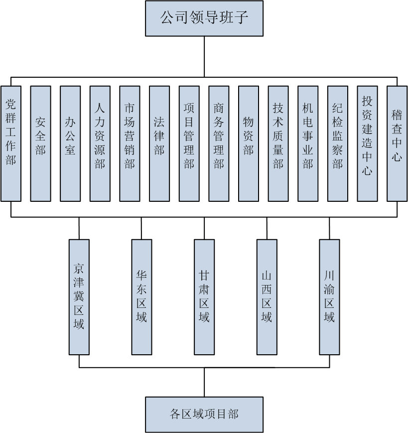 76194午夜短视频(午夜剧场普通用户15分钟)
