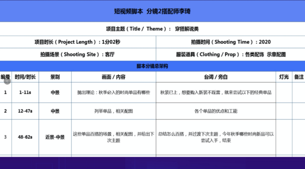 短视频剪辑怎么变现(短视频剪辑怎么变现的)