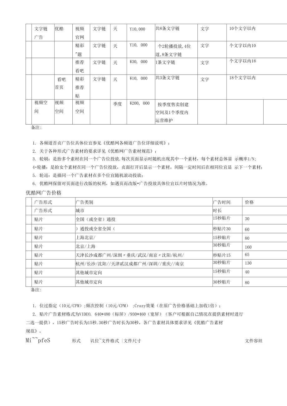 广告视频报价(视频网站广告费报价)
