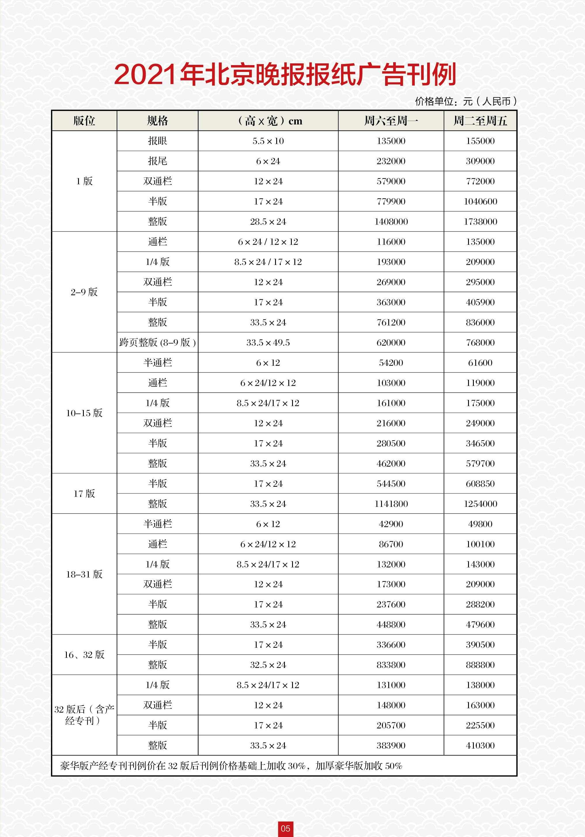 广告视频报价(视频网站广告费报价)