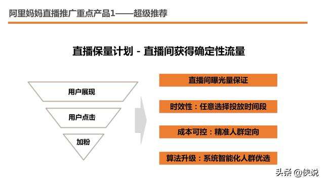 直播营销方案(直播营销方案概括)