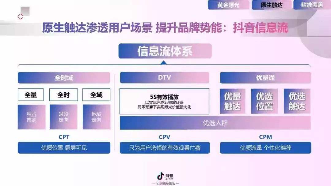 视频营销目的是什么(视频营销目的是什么意思)