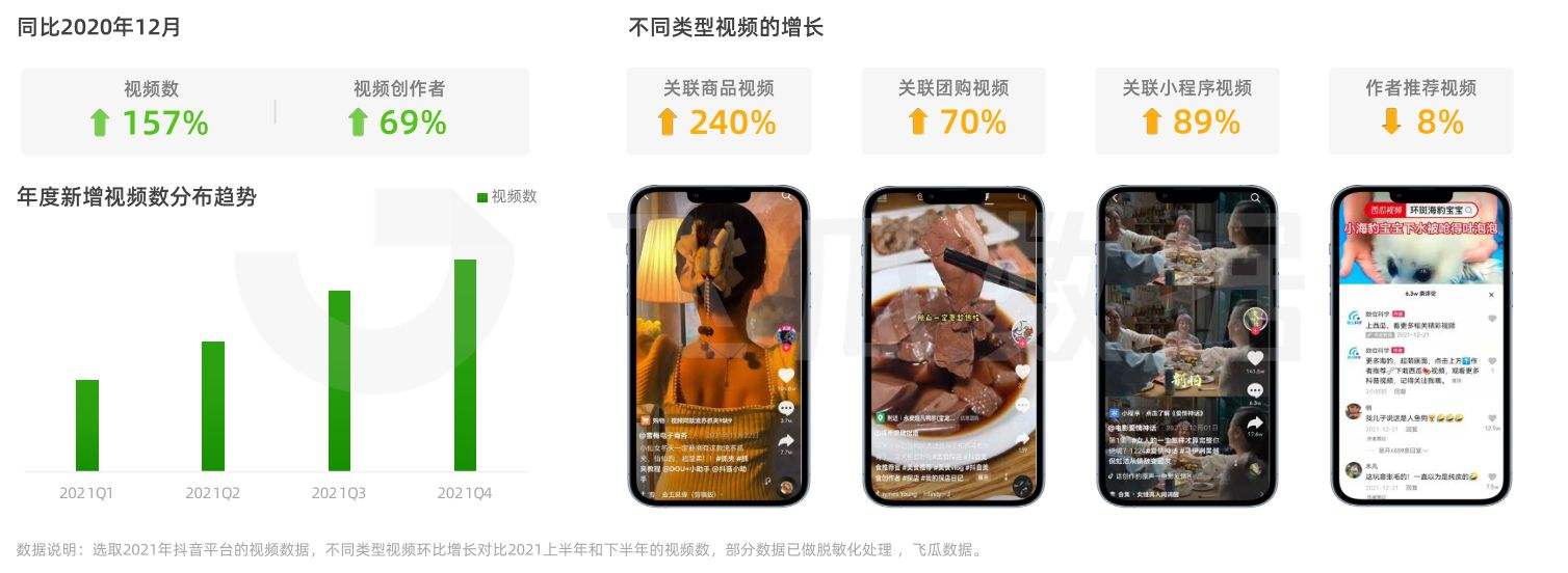 短视频的做引流(短视频推广引流方案)