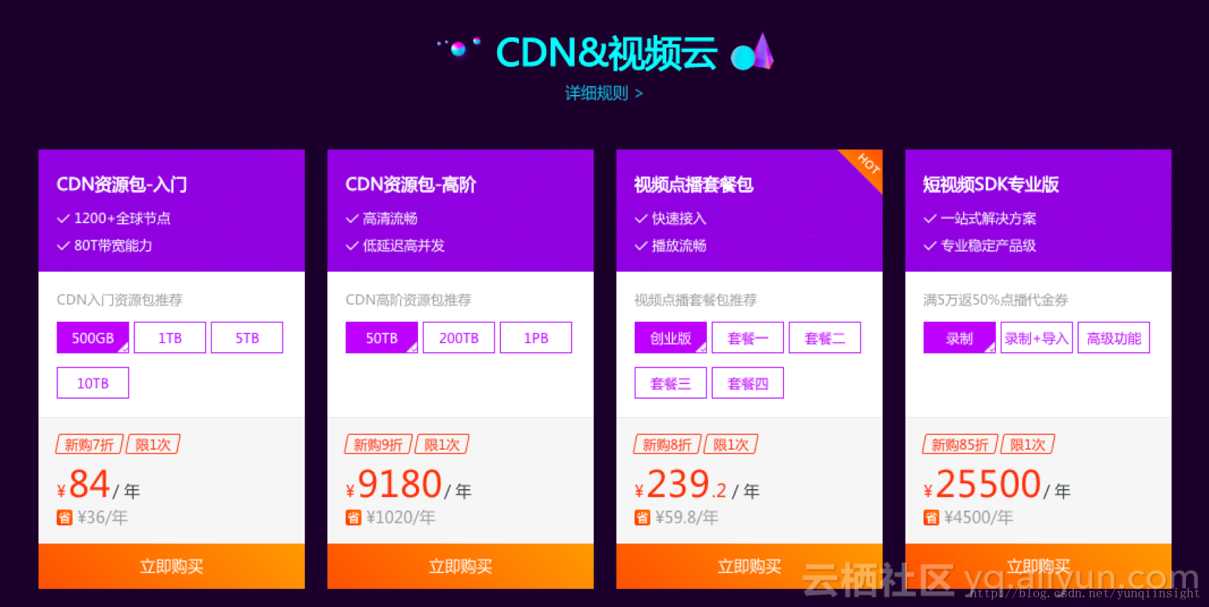 短视频的sdk(短视频的发展现状与趋势)