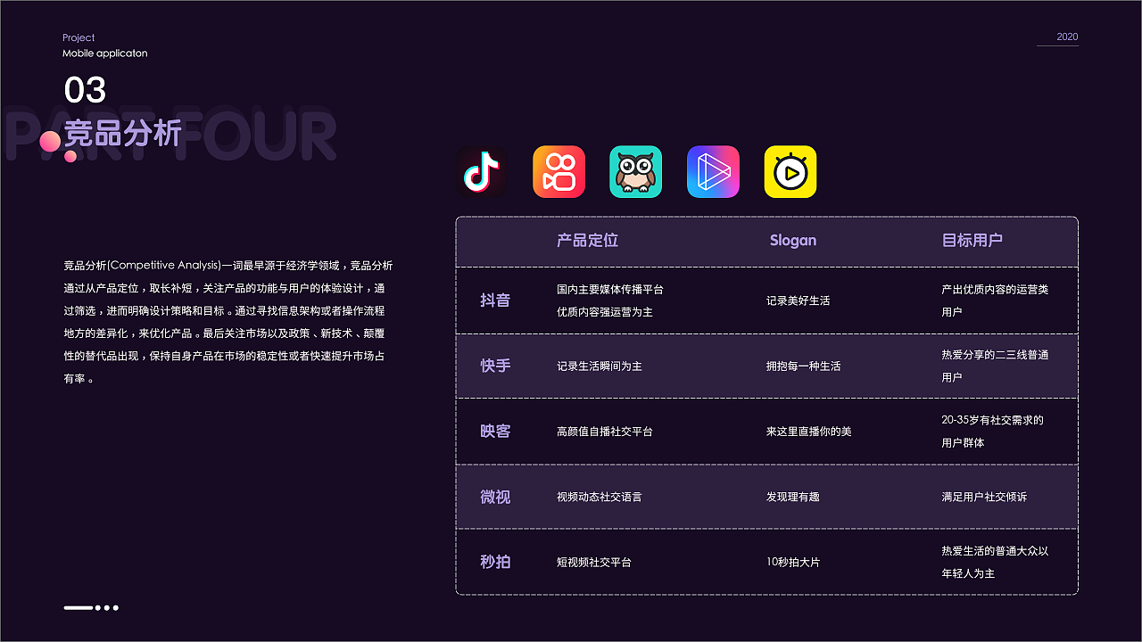 短视频app设计(短视频app设计思路)