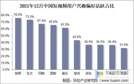 短视频上下(短视频上下背景图片)