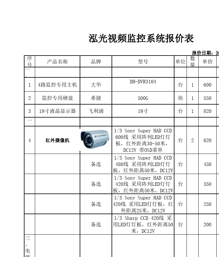短视频拍摄报价单(短视频拍摄制作价格)