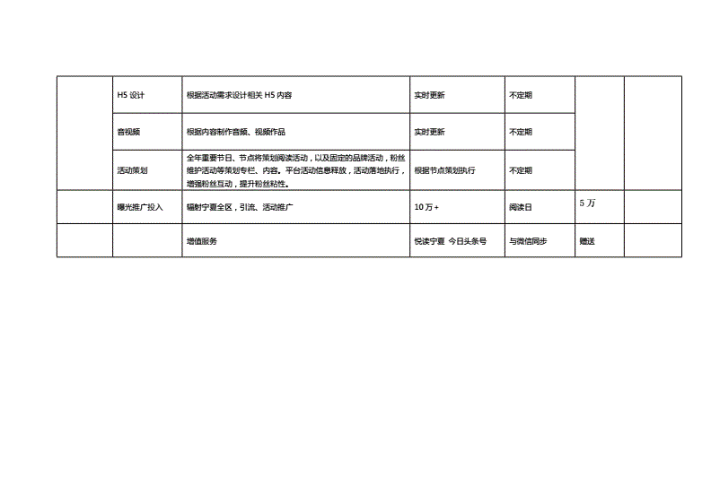 抖音视频制作报价单(抖音制作一条视频市价多少)