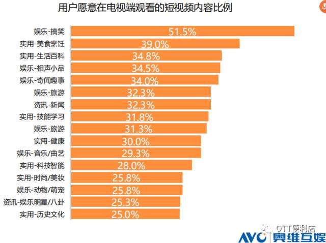 91里的短视频怎么下载(91里的短视频怎么下载到本地)