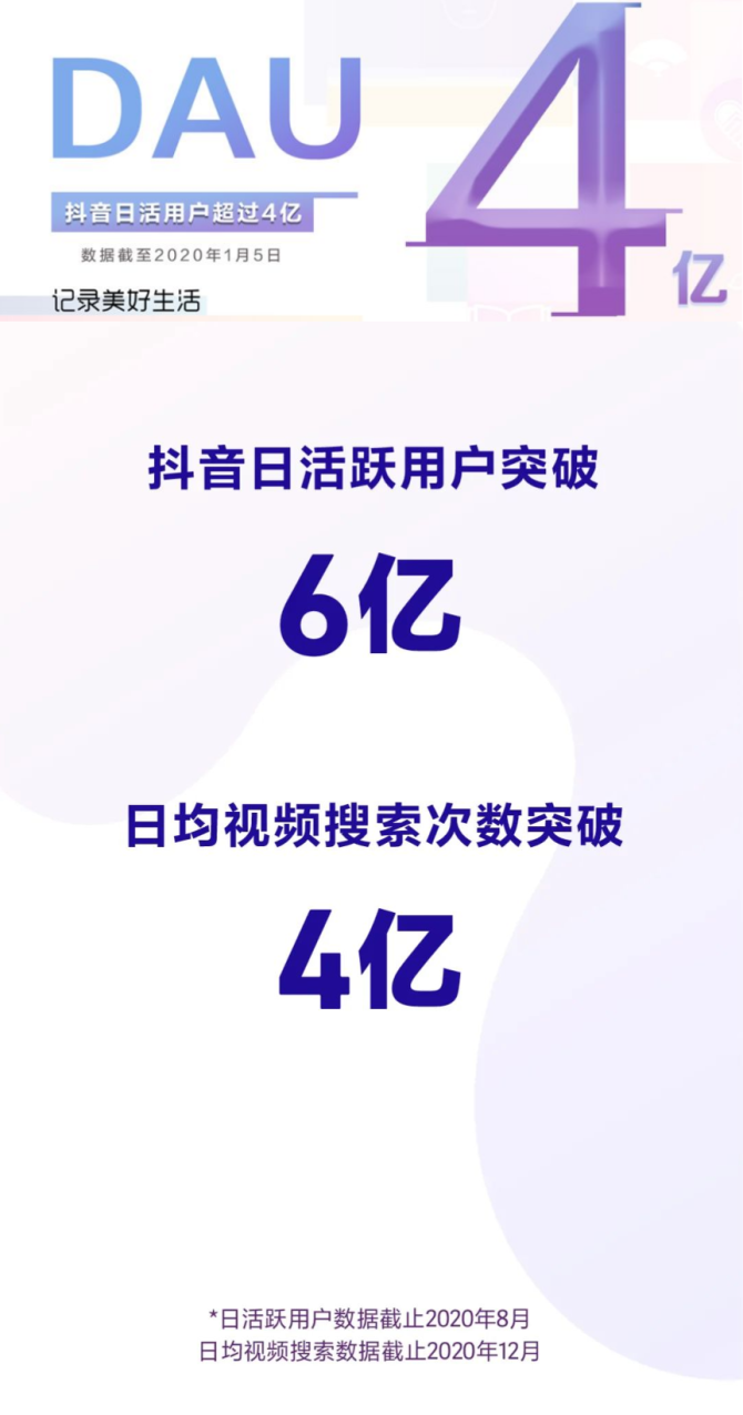 短视频前景(短视频前景素材)