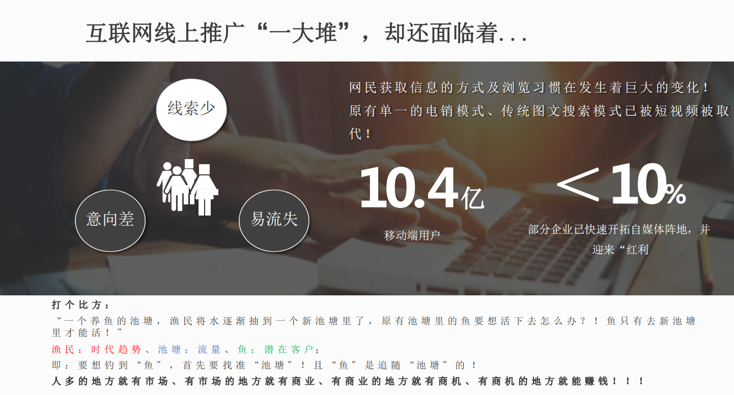 短视频营销获客(短视频营销获客渠道)