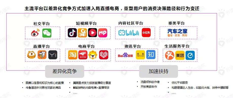 产品短视频营销(产品短视频营销策划方案)