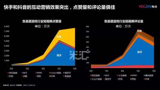 产品短视频营销(产品短视频营销策划方案)