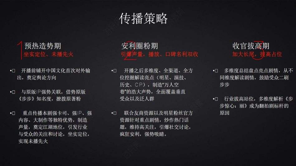 视频推广营销工具(视频推广营销工具包)