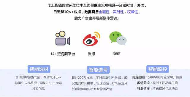 创意短视频营销(创意短视频营销策略)