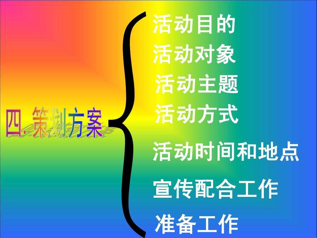 宣传视频策划案(宣传视频策划案PPT)