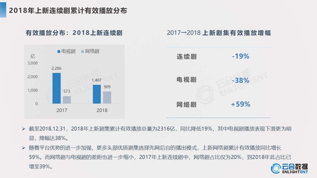 短视频维度(短视频平台的认知)