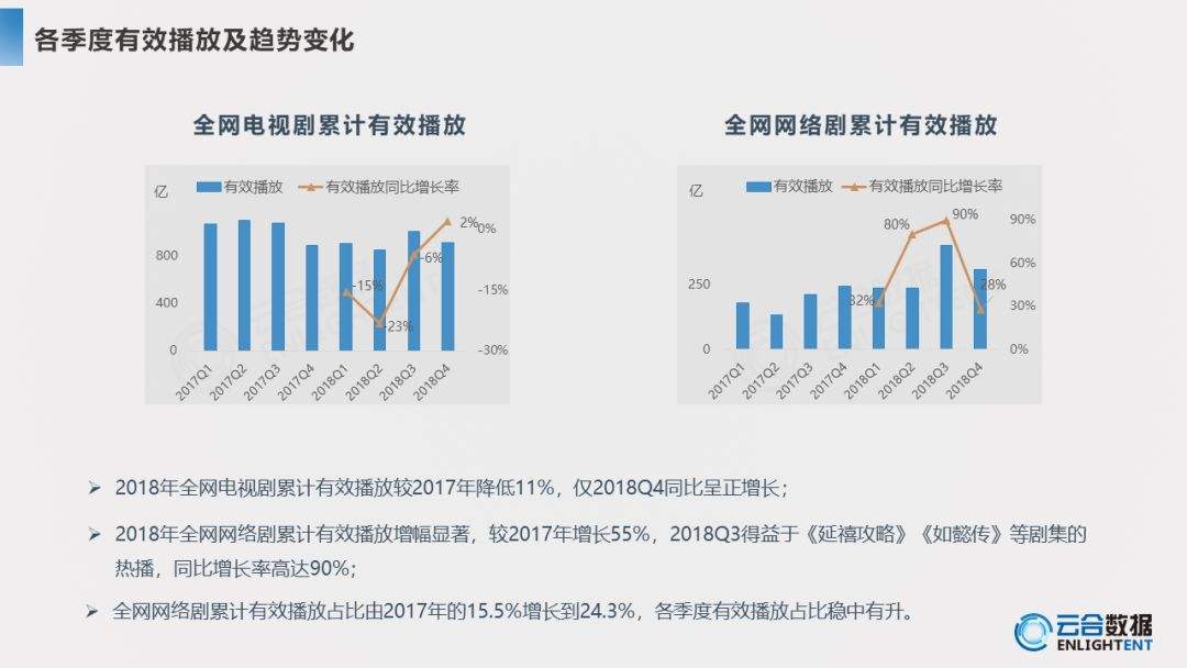 短视频维度(短视频平台的认知)