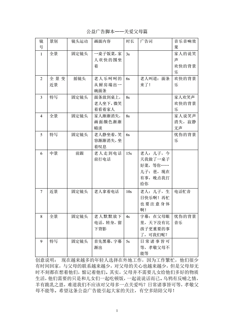 广告视频分镜(广告视频分镜头脚本模板)