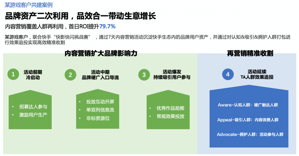 视频营销的优势和劣势(视频营销的优势和劣势有哪些)