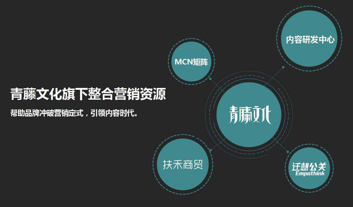 视频营销的优势和劣势(视频营销的优势和劣势有哪些)