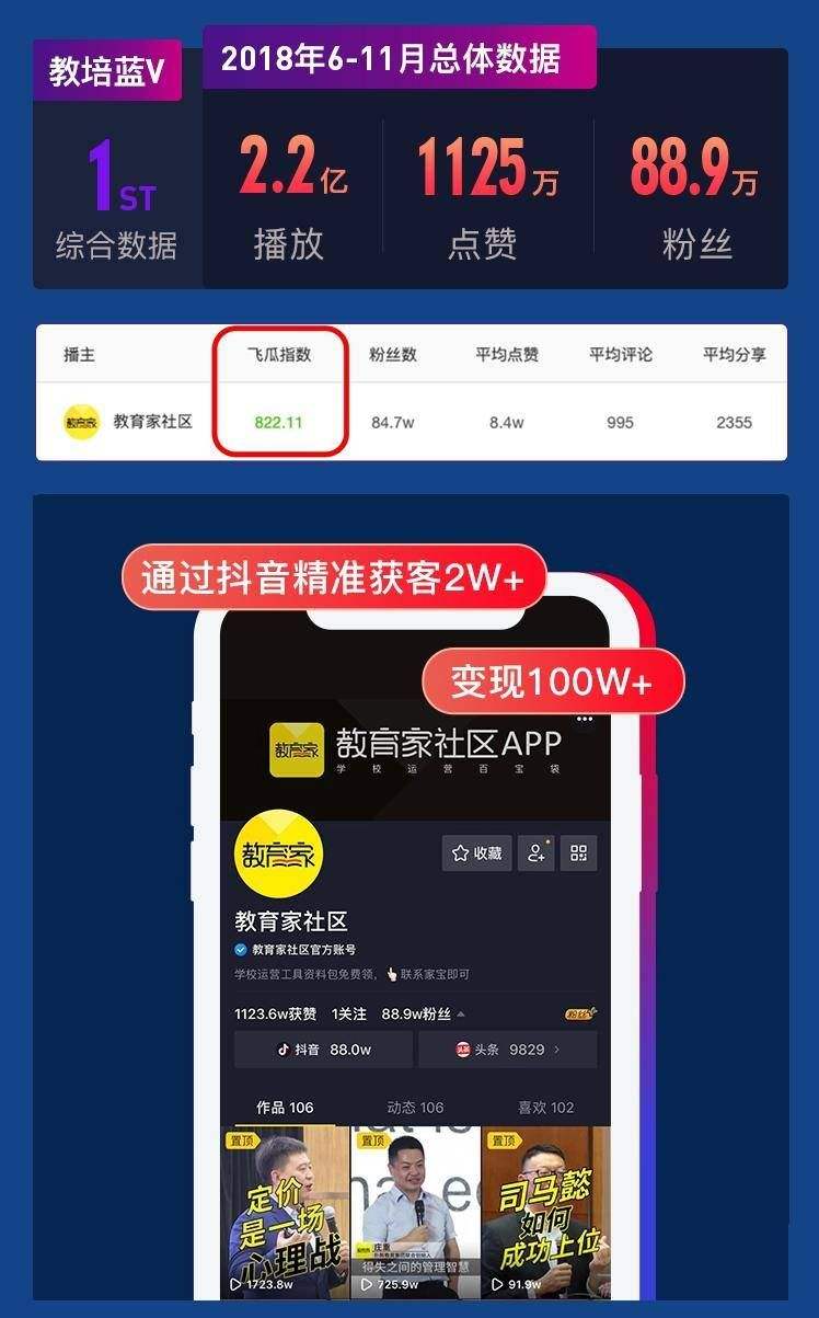 短视频能赚多少钱一个月(短视频能赚多少钱一个月工资)